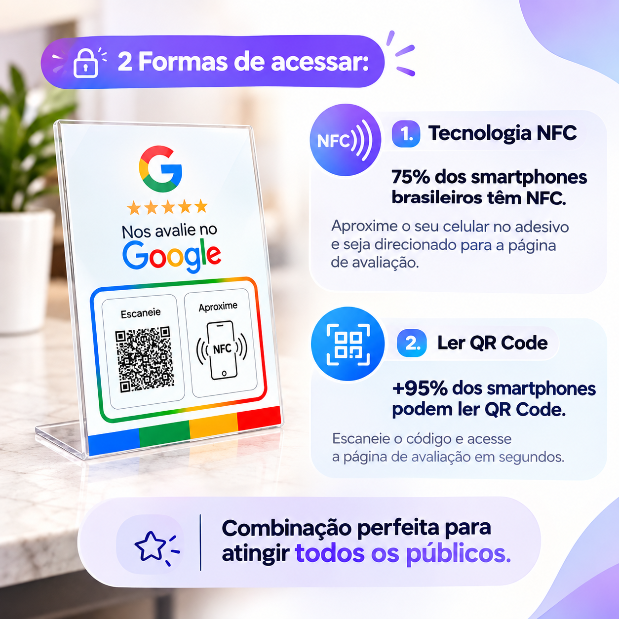 Placa NFC Google exposta no balcão de um estabelecimento